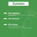 Grüne Grafik mit Überschrift „Zutaten“. Drei Zutatenbereiche mit Icons:

50 % Gemüse (Knollensellerie, Karotte, Pastinake, Paprikaflocken)

30 % Steinsalz

20 % Kräuter (Petersilie, Liebstöckel, Kurkuma, gemahlene Lorbeerblätter, Zitronengras, Thymian)
Rechts eine gezeichnete Karotte im Hintergrund.