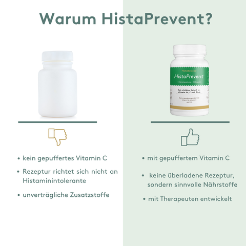 HistaPrevent®