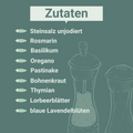 Grafik mit grünem Hintergrund. Überschrift „Zutaten“, darunter eine Liste mit: Steinsalz unjodiert, Rosmarin, Basilikum, Oregano, Pastinake, Bohnenkraut, Thymian, Lorbeerblätter, blaue Lavendelblüten. Rechts unten gezeichnete Pfeffer- und Salzmühle.