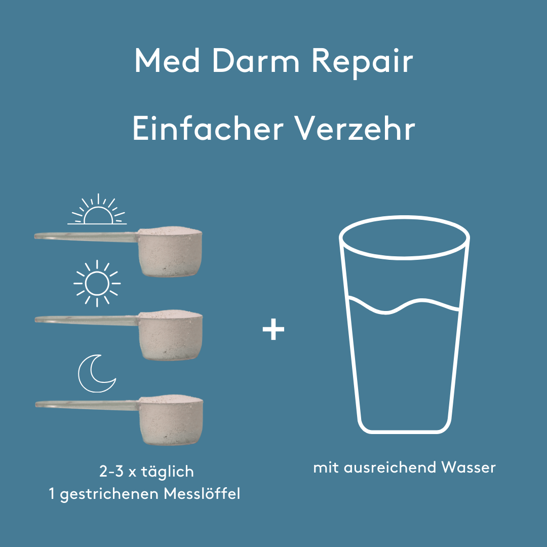 Infografik „Med Darm Repair Einfacher Verzehr“ auf blauem Hintergrund. Drei gestrichene Messlöffel Pulver sind neben Symbolen für Morgen, Tag und Abend dargestellt. Daneben ein Glas Wasser. Textangabe: zwei- bis dreimal täglich ein gestrichener Messlöffel mit ausreichend Wasser.