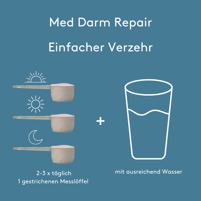 Infografik „Med Darm Repair Einfacher Verzehr“ auf blauem Hintergrund. Drei gestrichene Messlöffel Pulver sind neben Symbolen für Morgen, Tag und Abend dargestellt. Daneben ein Glas Wasser. Textangabe: zwei- bis dreimal täglich ein gestrichener Messlöffel mit ausreichend Wasser.