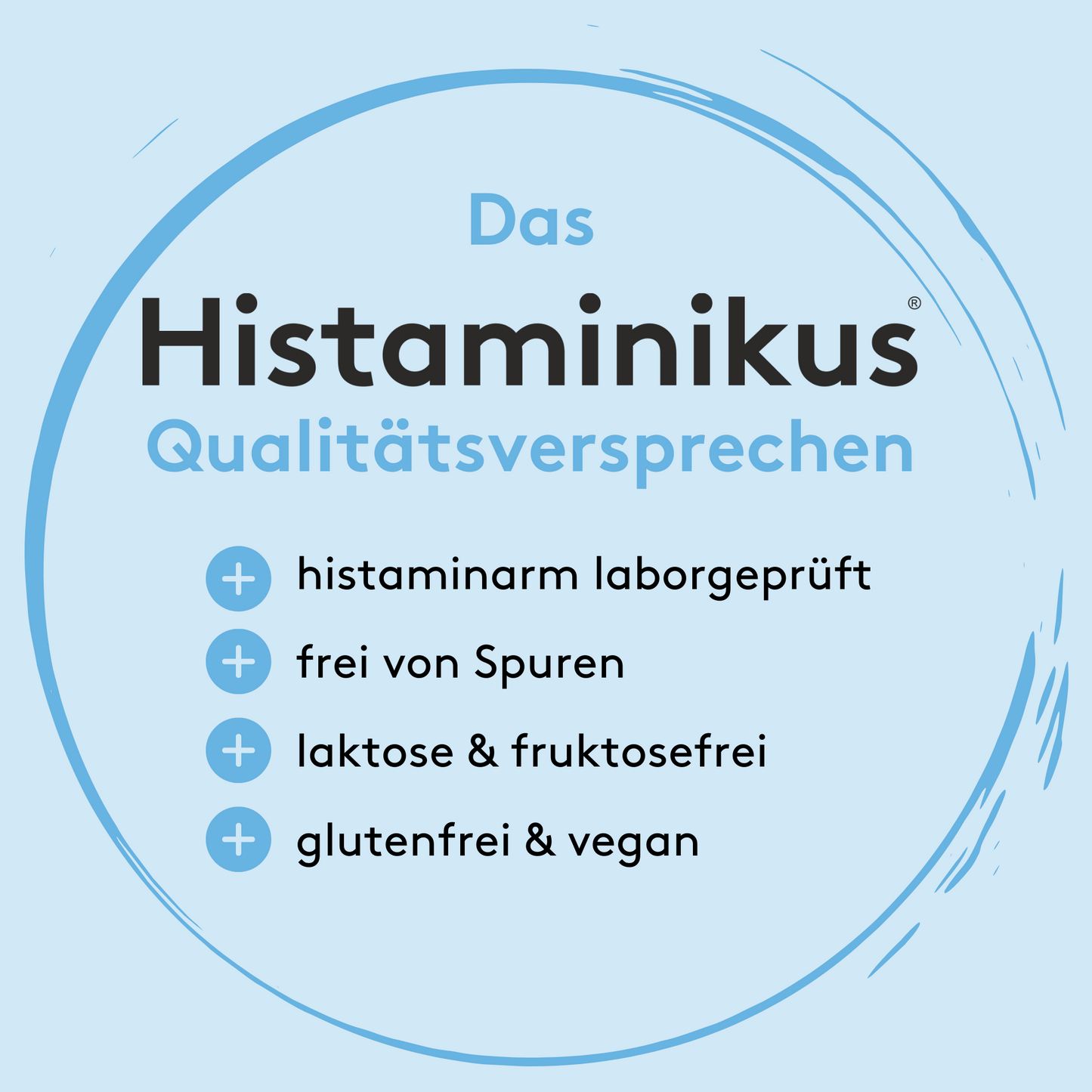 Histamin-Hero Bio
