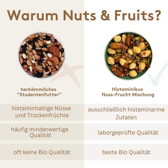 Nuts & Fruits Bio