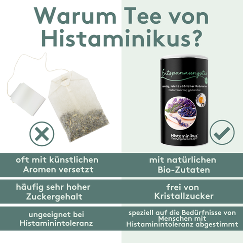 Vergleichsgrafik: Links ein Teebeutel mit Text „oft mit künstlichen Aromen versetzt, häufig sehr hoher Zuckergehalt, ungeeignet bei Histaminintoleranz“. Rechts die Histaminikus-Teedose mit Text „mit natürlichen Bio-Zutaten, frei von Kristallzucker, speziell auf die Bedürfnisse von Menschen mit Histaminintoleranz abgestimmt“. 