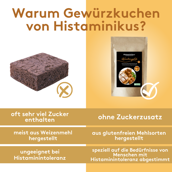 Wintergold Gewürzkuchen Bio