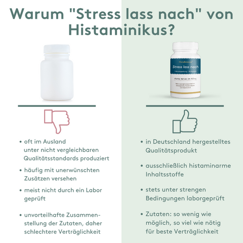 Vergleichsgrafik zum Produkt „Stress lass nach“ von Histaminikus. Links eine generische, weiße Dose mit Nachteilen konventioneller Produkte: Herstellung im Ausland mit niedrigeren Standards, unerwünschte Zusätze, fehlende Laborprüfung und ungünstige Zusammensetzung. Rechts die Dose „Stress lass nach“ mit Vorteilen: Herstellung in Deutschland, ausschließlich histaminarme Inhaltsstoffe, Laborprüfung und minimalistische Rezeptur für beste Verträglichkeit.