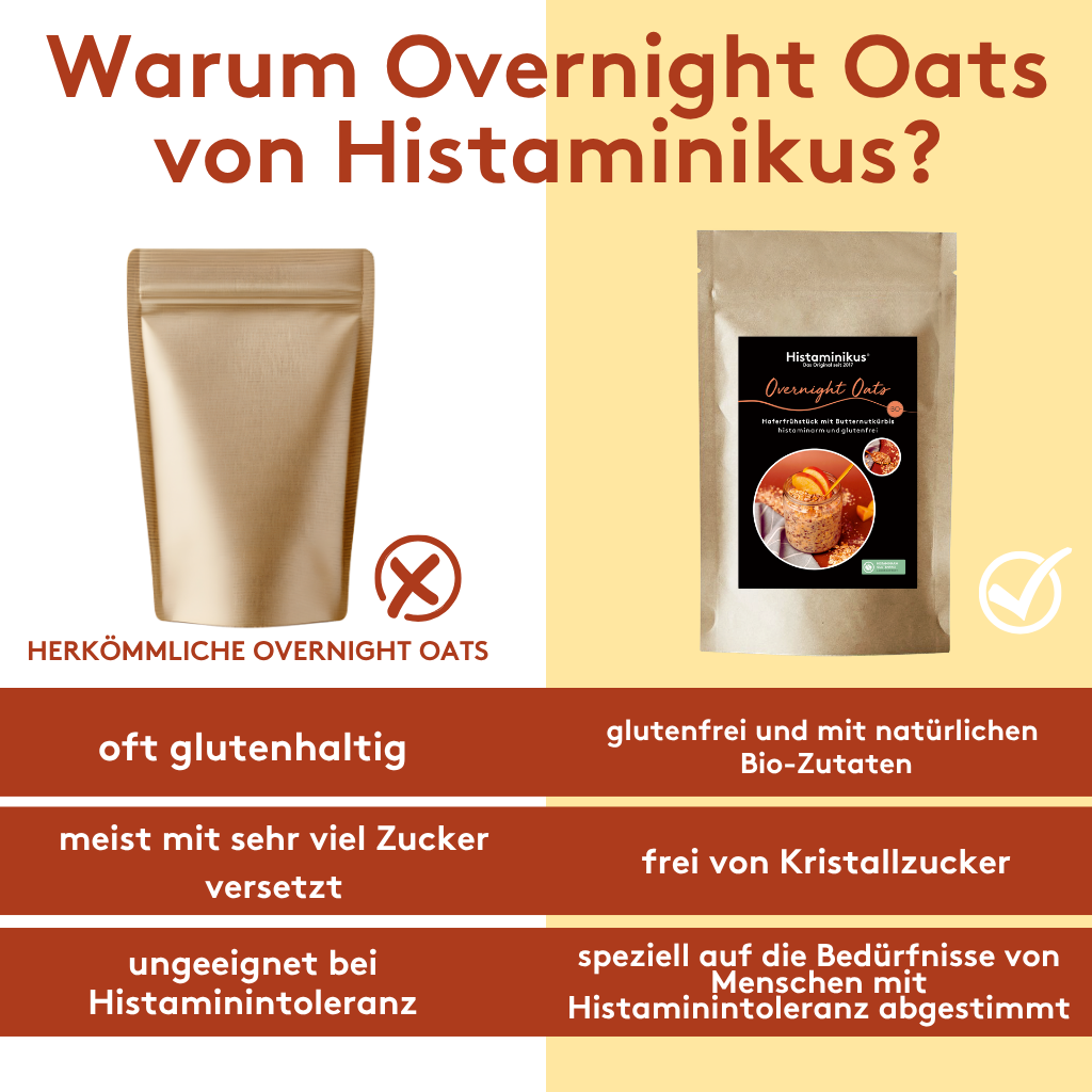 Overnight oats bio