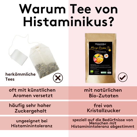 Vergleichsgrafik mit der Überschrift „Warum Tee von Histaminikus?“. Links ein herkömmlicher Teebeutel mit den Hinweisen: oft mit künstlichen Aromen versetzt, häufig sehr hoher Zuckergehalt und ungeeignet bei Histaminintoleranz. Rechts ein Beutel „Histaminikus Mango Rooibos Tee“ mit den Vorteilen: mit natürlichen Bio-Zutaten, frei von Kristallzucker und speziell auf die Bedürfnisse von Menschen mit Histaminintoleranz abgestimmt.