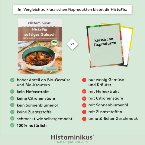Vergleichsgrafik: Links klassische Fixprodukte mit Kreuz, rechts HistaFix Gulasch mit Häkchen. Gegenübergestellt: wenig Gemüse vs. hoher Bio-Gemüseanteil, Hefeextrakt vs. ohne, Zusatzstoffe vs. 100 % natürlich, künstlich vs. wie selbstgemacht.