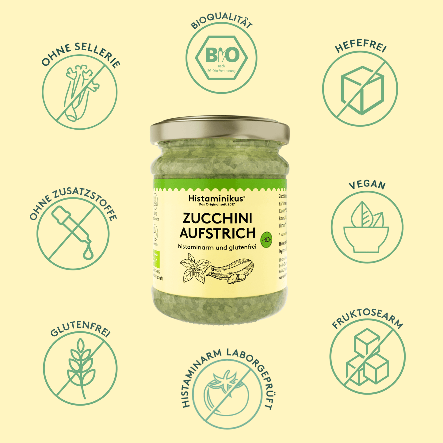 Produktgrafik auf cremefarbenem Hintergrund: Ein Glas „Zucchini Aufstrich“ von Histaminikus steht zentral. Rundherum kreisförmige Icons mit Hinweisen wie ohne Sellerie, ohne Zusatzstoffe, glutenfrei, histaminarm laborgeprüft, vegan, hefefrei, fruktosearm sowie ein Bio-Siegel. 