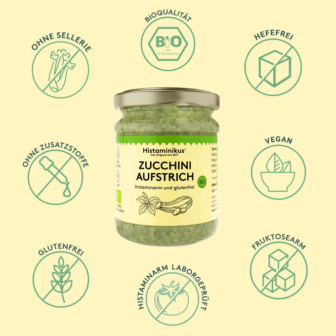 Produktgrafik auf cremefarbenem Hintergrund: Ein Glas „Zucchini Aufstrich“ von Histaminikus steht zentral. Rundherum kreisförmige Icons mit Hinweisen wie ohne Sellerie, ohne Zusatzstoffe, glutenfrei, histaminarm laborgeprüft, vegan, hefefrei, fruktosearm sowie ein Bio-Siegel. 
