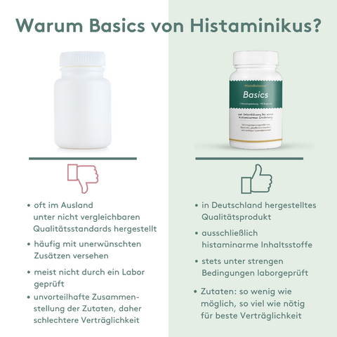 Vergleichsgrafik mit dem Titel „Warum Basics von Histaminikus?“
Links: neutrale weiße Dose mit rotem Daumen-nach-unten-Symbol. Textpunkte:
– oft im Ausland unter nicht vergleichbaren Qualitätsstandards hergestellt
– häufig mit unerwünschten Zusätzen versehen
– meist nicht durch ein Labor geprüft
– unvorteilhafte Zusammensetzung der Zutaten, daher schlechtere Verträglichkeit

Rechts: Dose des Produkts „HistaBalance Basics“ mit grünem Daumen-nach-oben-Symbol. Textpunkte:
– in Deutschland hergestelltes Qualitä