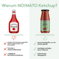 Vergleich zwischen herkömmlichem Ketchup und NO!MATO Ketchup. Links wird herkömmlicher Ketchup mit Nachteilen gezeigt (Konservierungsstoffe, Tomaten als Histaminliberatoren, ungeeignet bei Histaminintoleranz). Rechts steht NO!MATO Rote Beete Ketchup mit Vorteilen (ohne Zusatzstoffe, mit Datteln gesüßt, histaminarm, laborgeprüft).