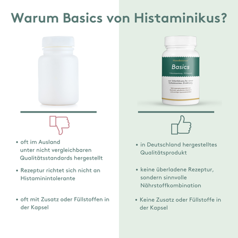 Vergleichsgrafik zu HistaBalance Basics von Histaminikus. Gegenübergestellt werden herkömmliche Nahrungsergänzungsmittel und HistaBalance Basics. Hervorgehoben werden die Herstellung in Deutschland, histaminarme Inhaltsstoffe, Laborprüfungen sowie der Verzicht auf Zusatz- und Füllstoffe.