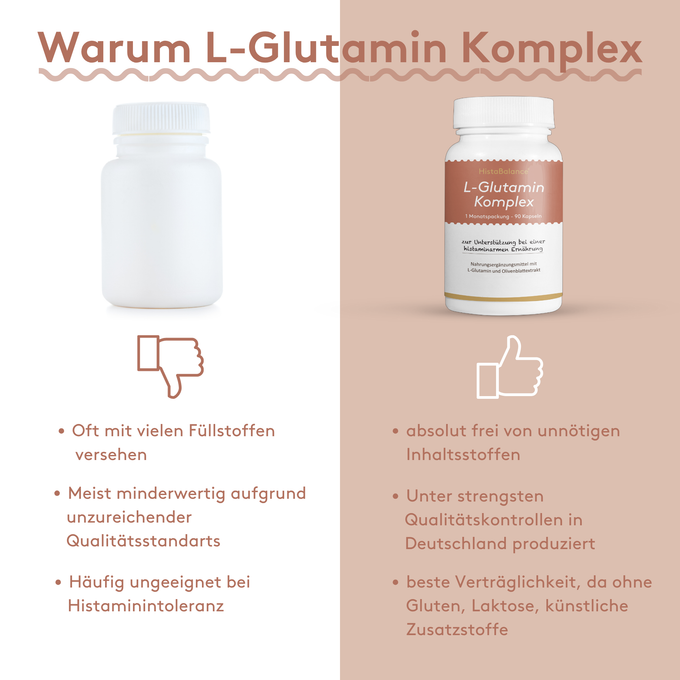 L-Glutamin Komplex