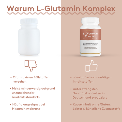 glutathion histaminintoleranz Flora Total Darm Ballaststoffe & Nukleotide Aminosuren und Histaminintoleranz Histaminikus