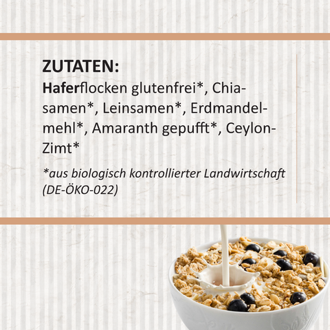 Texttafel mit Zutatenliste des Produkts. Überschrift „ZUTATEN:“ gefolgt von: „Haferflocken glutenfrei*, Chiasamen*, Leinsamen*, Erdmandelmehl*, Amaranth gepufft*, Ceylon-Zimt*“. Darunter Fußnote: „*aus biologisch kontrollierter Landwirtschaft (DE-ÖKO-022)“. Unten rechts im Bild eine weiße Müslischale mit Milch und dunklen Beeren.