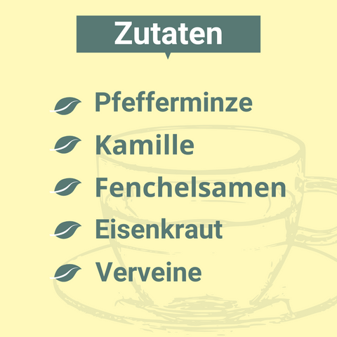 Grafik mit dem Titel „Zutaten“ auf gelbem Hintergrund, darunter fünf aufgelistete Zutaten mit Blatt-Symbol: Pfefferminze, Kamille, Fenchelsamen, Eisenkraut und Verveine, im Hintergrund eine gezeichnete Teetasse.