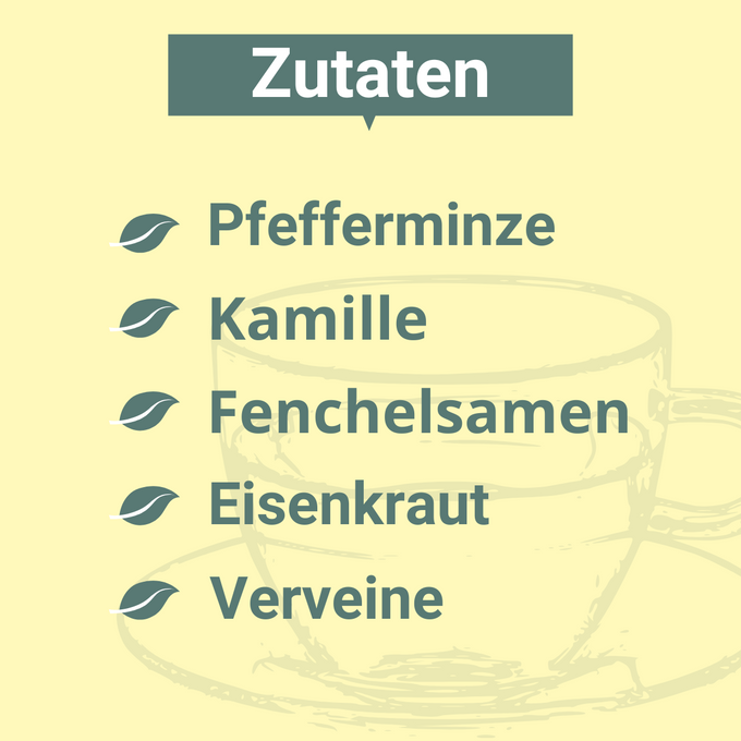 Grafik mit dem Titel „Zutaten“ auf gelbem Hintergrund, darunter fünf aufgelistete Zutaten mit Blatt-Symbol: Pfefferminze, Kamille, Fenchelsamen, Eisenkraut und Verveine, im Hintergrund eine gezeichnete Teetasse.