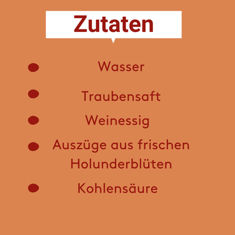 hier sind von unserem neuen Produkt auf einem Orange farbenden Hintergrund die zutaten gelistet