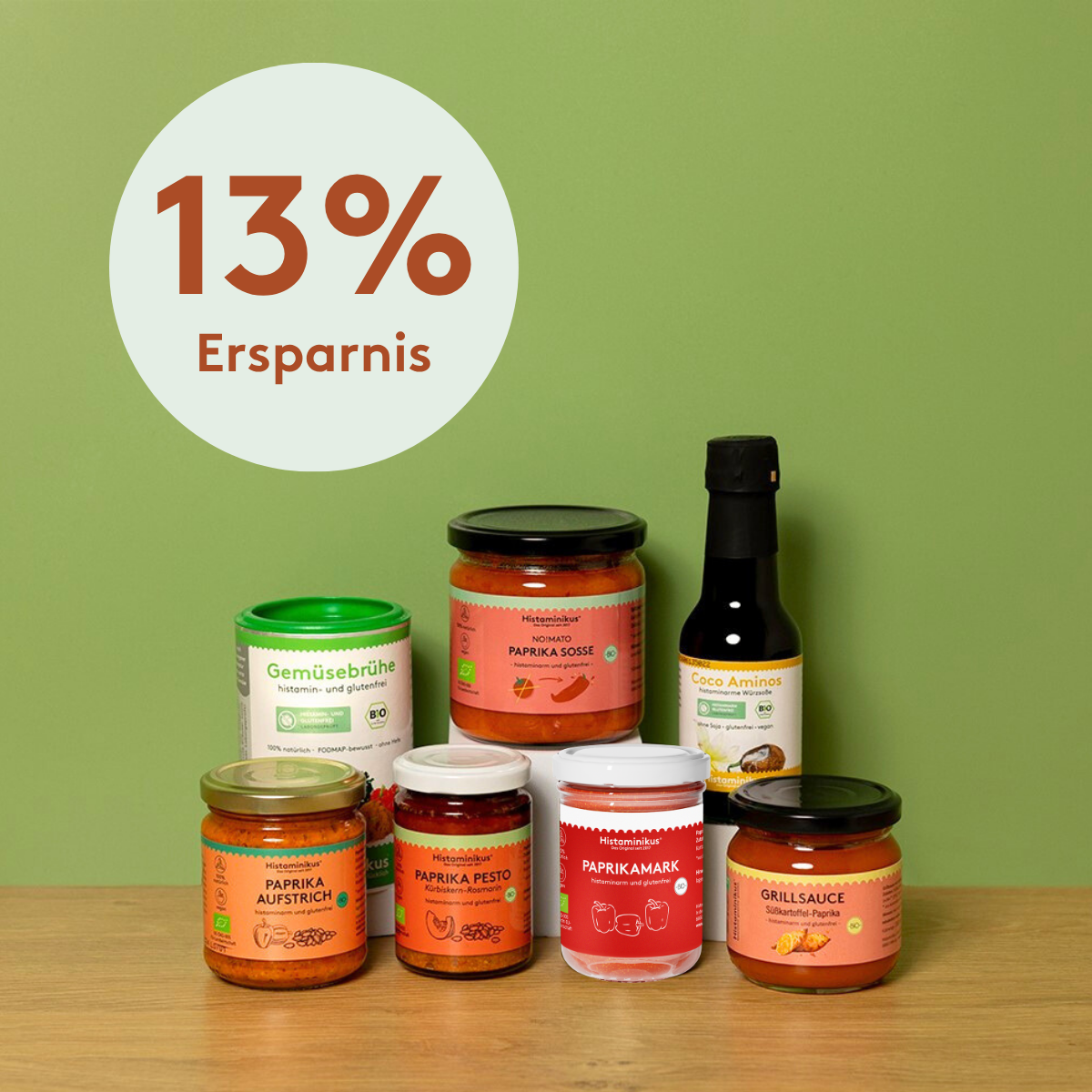 Acht histaminarme Produkte von Histaminikus – darunter Gemüsebrühe, Paprikasoße, Coco Aminos, Paprikamark, Paprika-Aufstrich, Paprika-Pesto und Grillsauce – auf hellem Holztisch vor grünem Hintergrund mit dem Hinweis „13 % Ersparnis“.