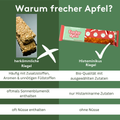 hier werden produkte miteinander verglichen
