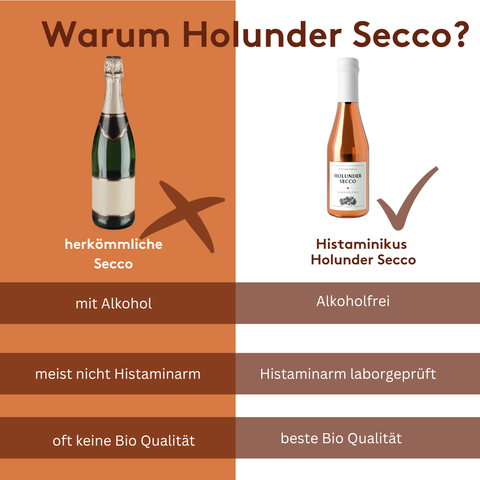 hier vergleicht man zwei Secco miteinander, mit stichpunkten und Farben