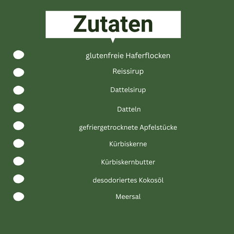 alles was im Riegel enthalten ist, sieht man auf der Grafik