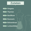Grafik mit grün-blauem Hintergrund. Überschrift „Zutaten“, darunter eine Liste mit: Oregano, Thymian, Basilikum, Rosmarin, Bohnenkraut, Lorbeerblätter. Links neben jedem Begriff ein stilisiertes Kräutersymbol. Rechts zwei gezeichnete Gewürzmühlen in Linienoptik.