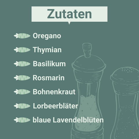 Grafik mit grünem Hintergrund. Überschrift „Zutaten“, darunter eine Liste mit: Oregano, Thymian, Basilikum, Rosmarin, Bohnenkraut, Lorbeerblätter, blaue Lavendelblüten. Rechts unten stilisierte Zeichnung von zwei Gewürzmühlen.